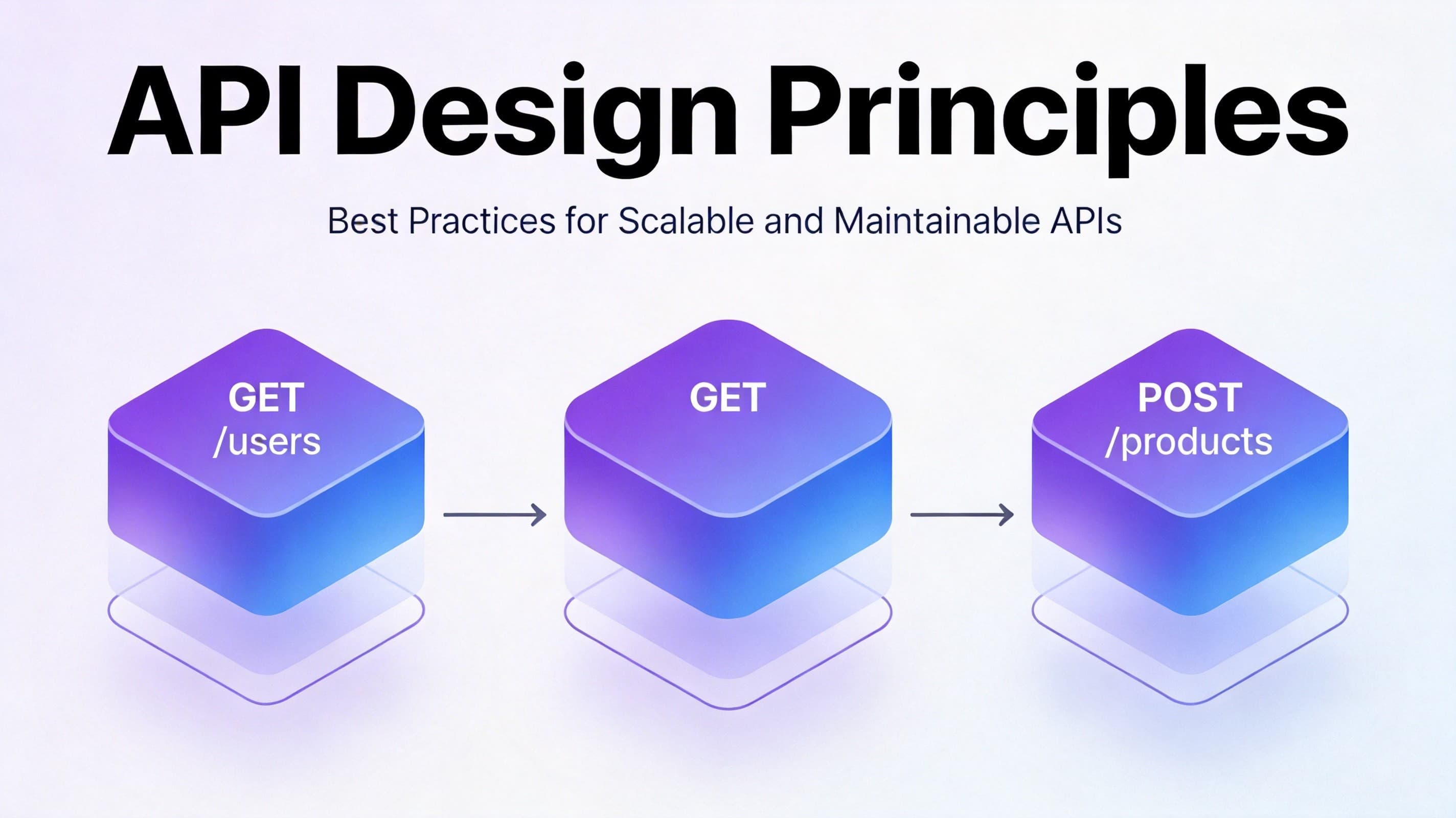 API Design Principles: Building Interfaces Developers Love