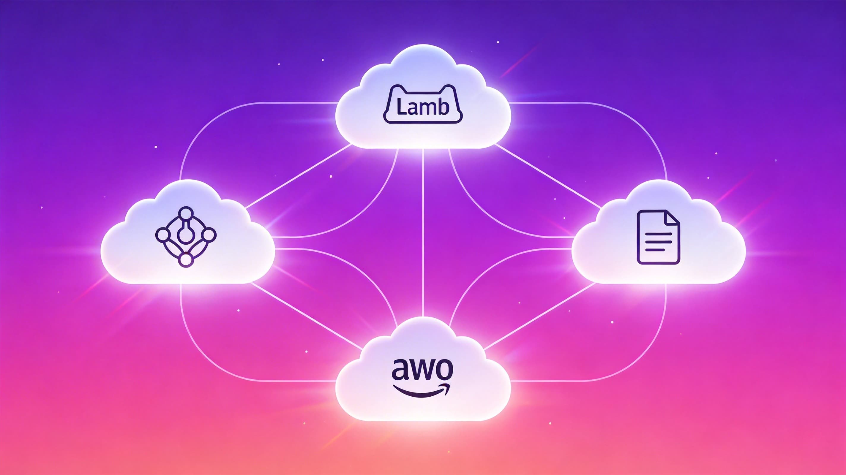 Serverless安全：保护函数即服务