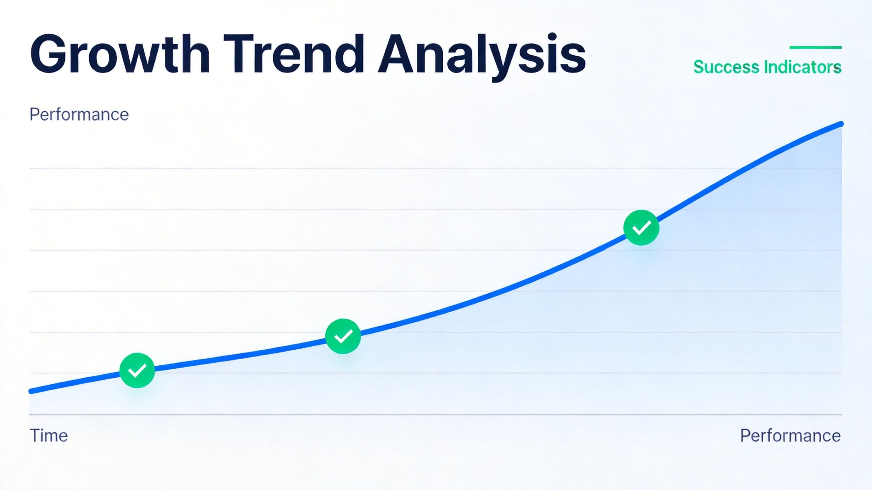 How Indie Developers Are Reaching $1K MRR in Record Time
